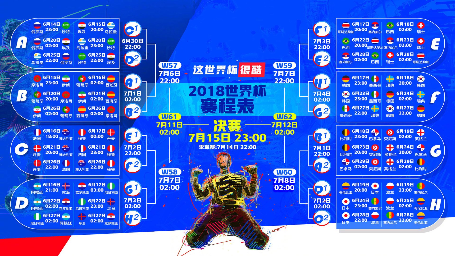 Faker参与国际电竞规则制定会议，faker参加了几届全球总决赛